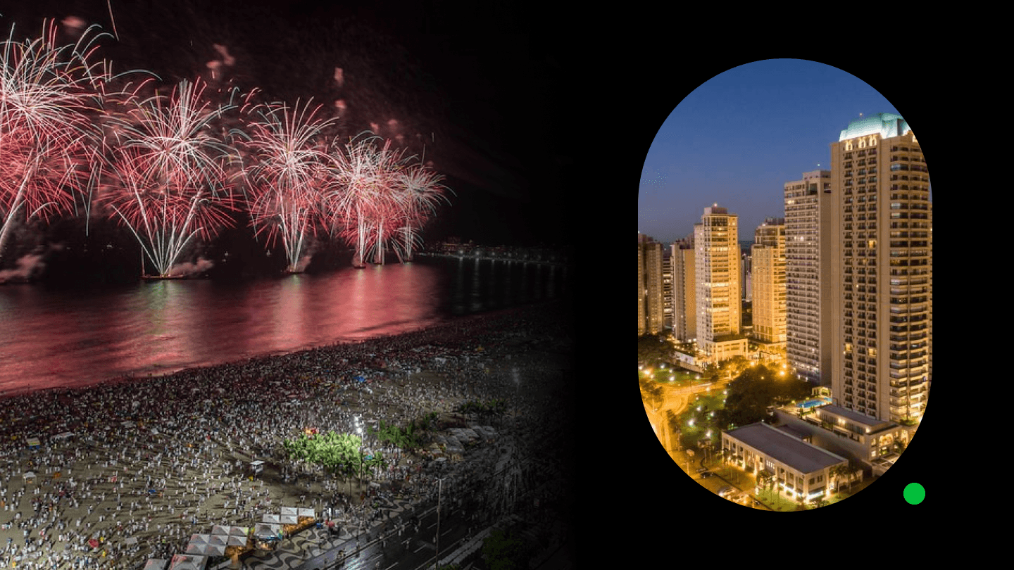 Where to celebrate New Year's Eve (Réveillon) in Ribeirão Preto (SP)?