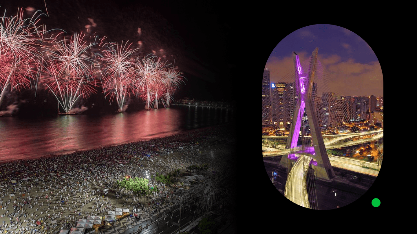 Where to spend New Year's Eve (Réveillon) in São Paulo (SP)?