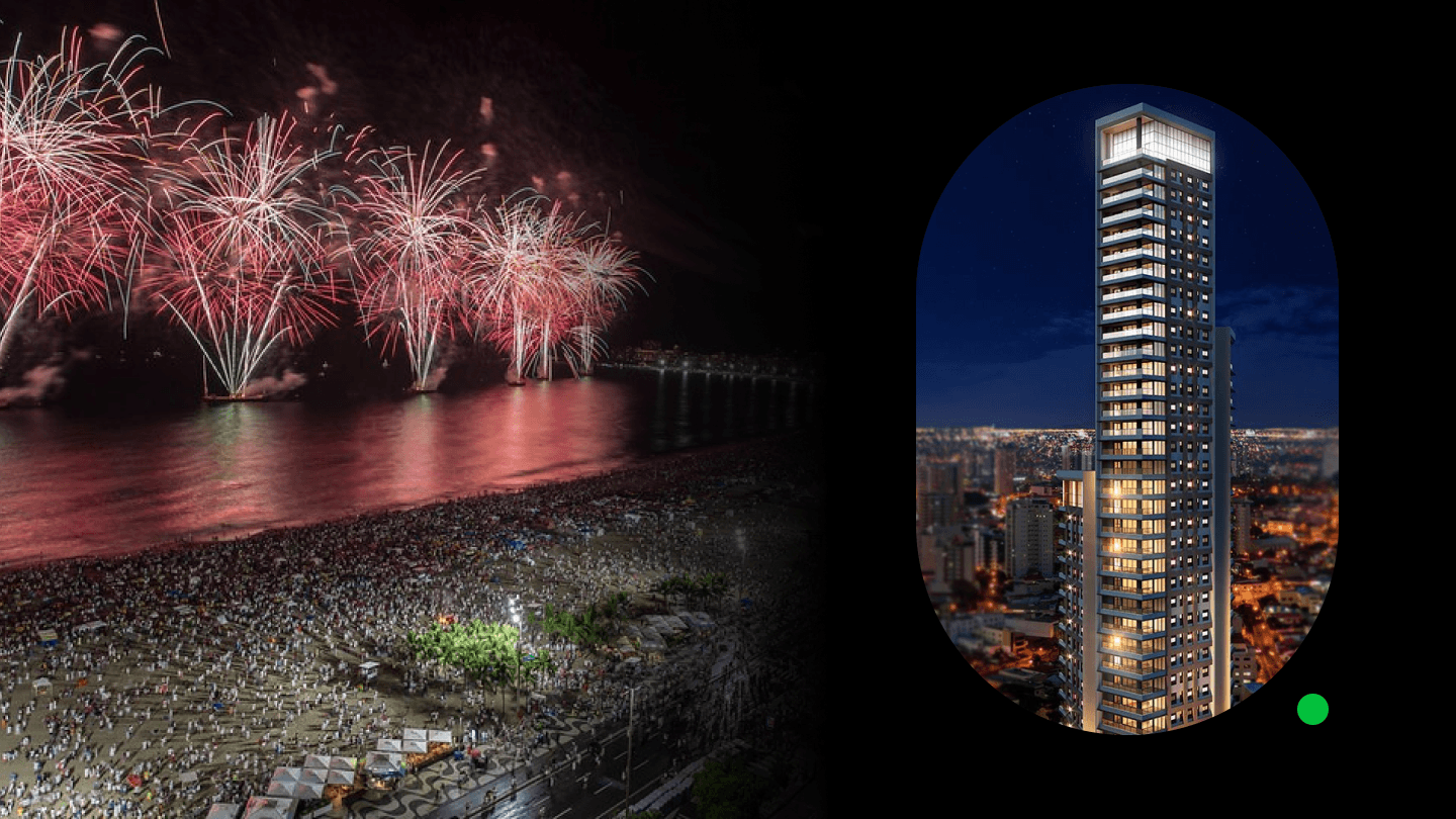 Where to spend New Year's Eve (Réveillon) in Sorocaba (SP)?